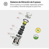 Cordless Cyclonic Hoover with Brush LG A9K-CORE3S-6