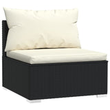 vidaXL Набір для відпочинку у патіо з 5 предметів і подушками з поліротангу, чорний